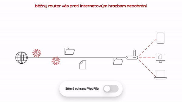BezpecNej.Net Home